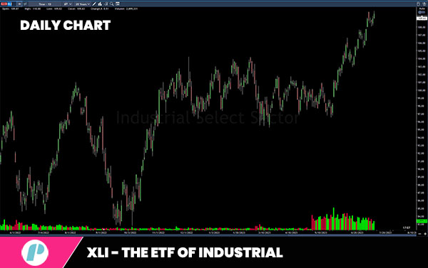 xli - the etf of industrial